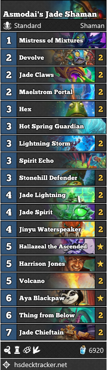 Asmodai’s Jade Shaman