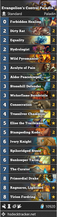 Evangelion’s Control Paladin