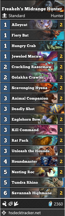 Freakeh’s Midrange Hunter