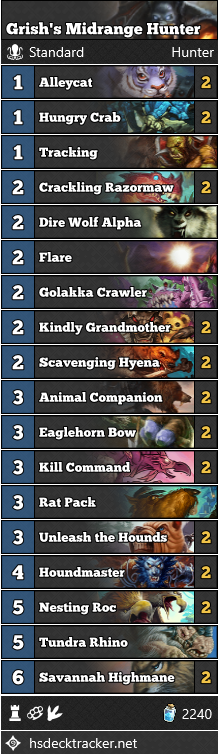 Grish’s Midrange Hunter