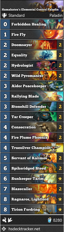 Hamakatsu’s Elemental Control Paladin