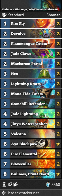 Hotform’s Midrange JadeElemental Shaman