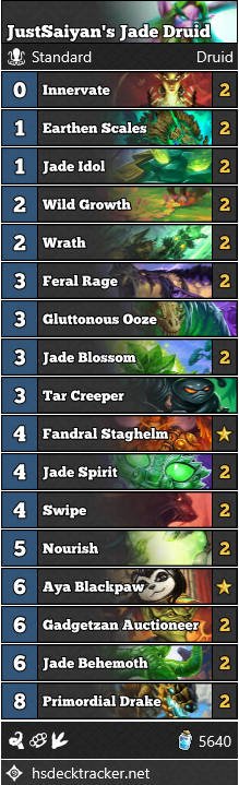 JustSaiyan’s Jade Druid