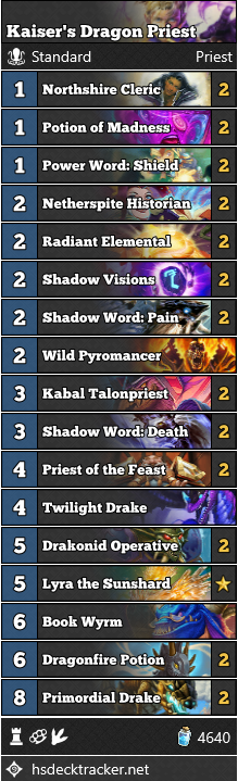 Kaiser’s Dragon Priest