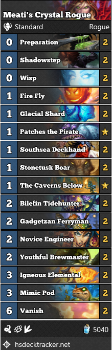 Meati’s Crystal Rogue