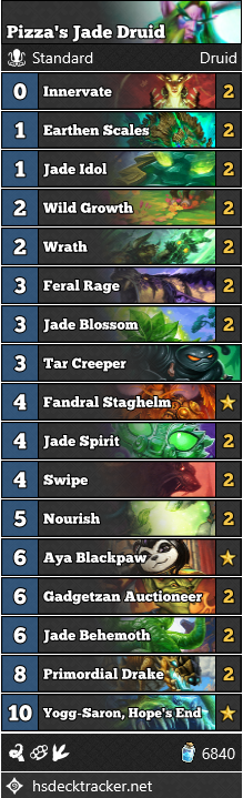 Pizza’s Jade Druid