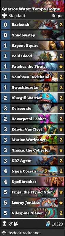 Quatro’s Water Tempo Rogue
