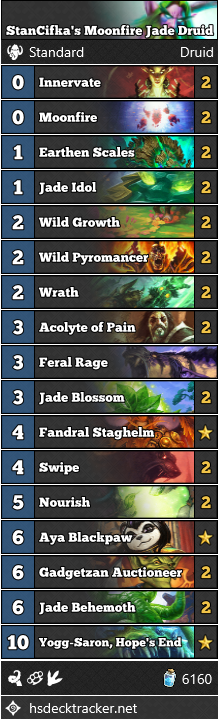StanCifkas-Moonfire-Jade-Druid.png