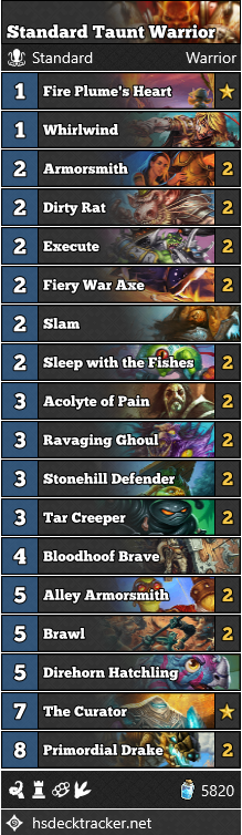 Standard Taunt Warrior