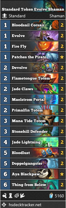Standard Token Evolve Shaman