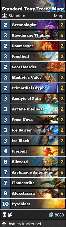 Standard Tony Freeze Mage