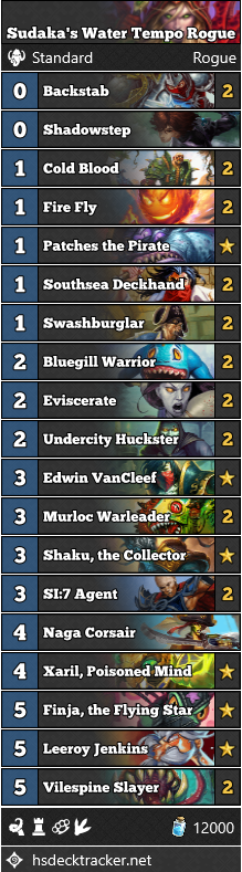 Sudaka’s Water Tempo Rogue