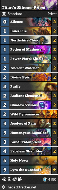 Titan’s Silence Priest