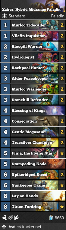 Xzirez’ Hybrid Midrange Paladin