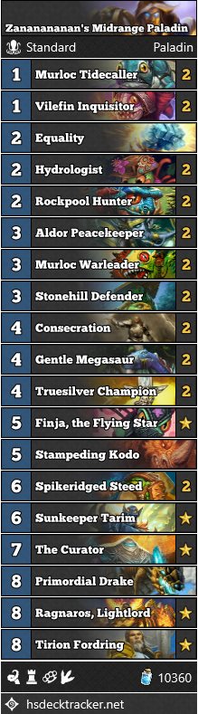 Zananananan’s Midrange Paladin