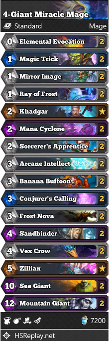4-Giant Miracle Mage