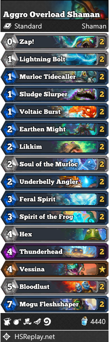 Aggro Overload Shaman