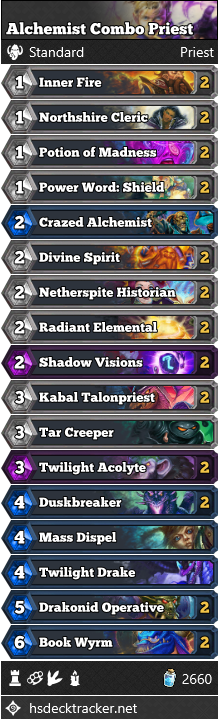 Alchemist Combo Priest