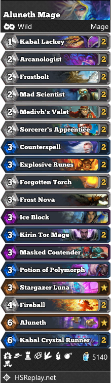 Aluneth Mage