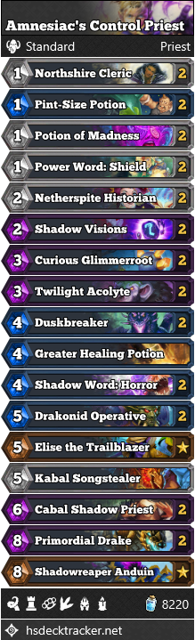 Amnesiac’s Control Priest