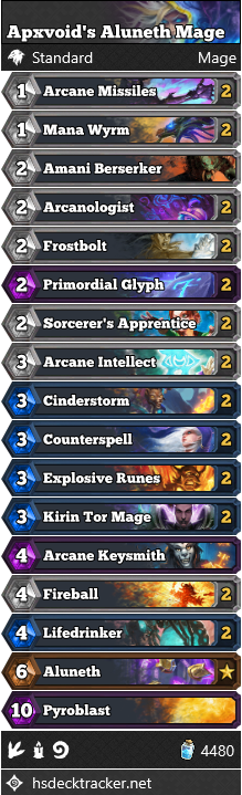 Apxvoid’s Aluneth Mage
