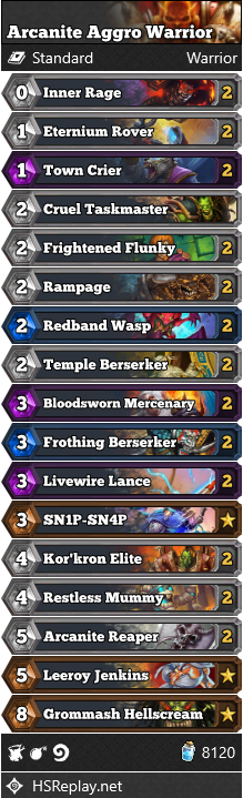 Arcanite Aggro Warrior