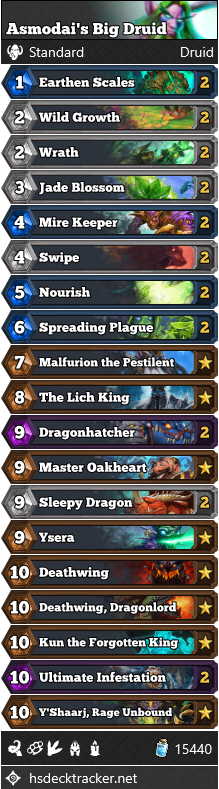 Asmodai’s Big Druid