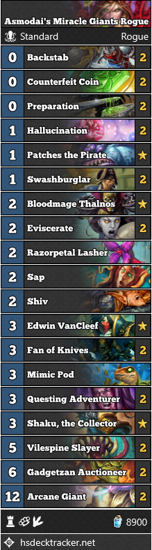 Asmodai’s Miracle Giants Rogue