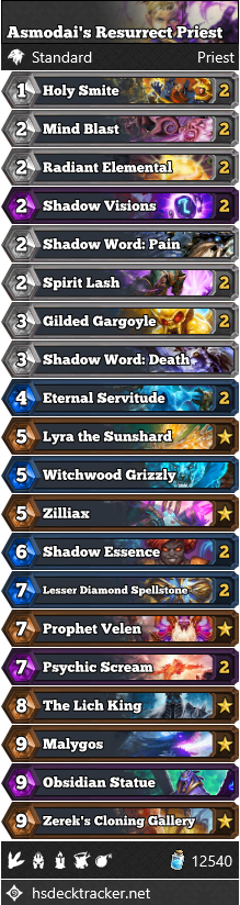 Asmodai’s Resurrect Priest