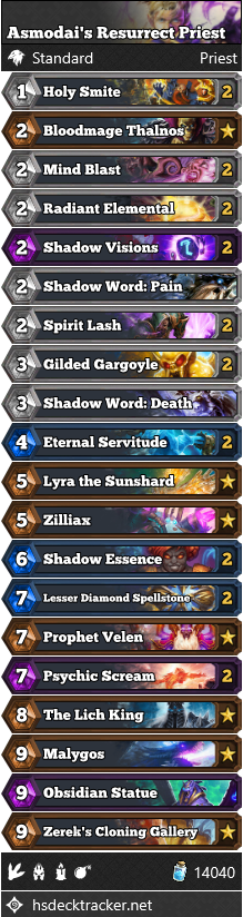 Asmodai’s Resurrect Priest