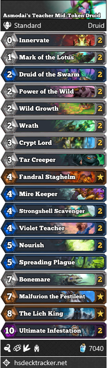 Asmodai’s Teacher Mid-Token Druid