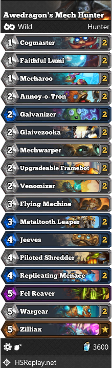 Awedragon’s Mech Hunter