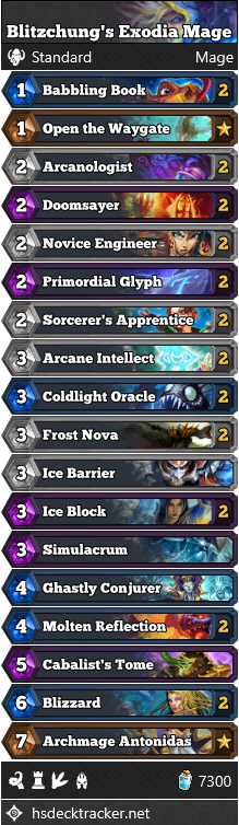 Blitzchung’s Exodia Mage