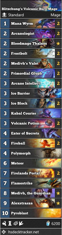 Blitzchung’s Volcanic Burn Mage