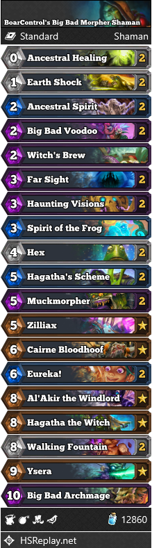 BoarControl’s Big Bad Morpher Shaman