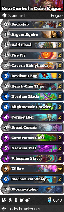 BoarControl’s Cube Rogue