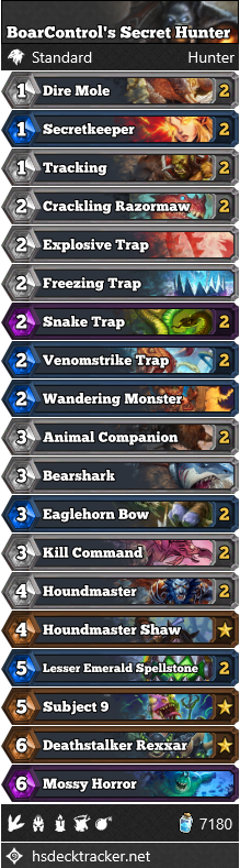 BoarControl’s Secret Hunter