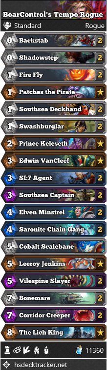 BoarControl’s Tempo Rogue