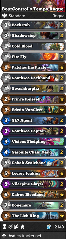 BoarControl’s Tempo Rogue