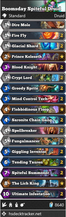 Boomsday Spiteful Druid