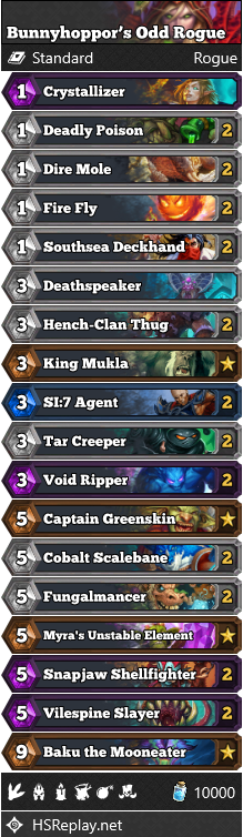 Bunnyhoppor’s Odd Rogue