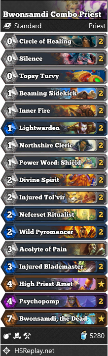 Bwonsamdi Combo Priest