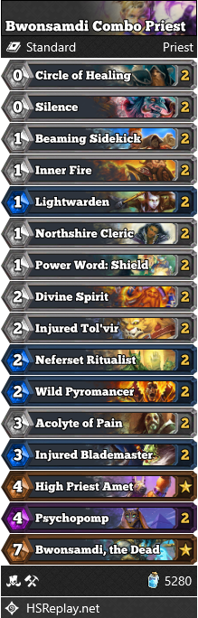 Bwonsamdi Combo Priest