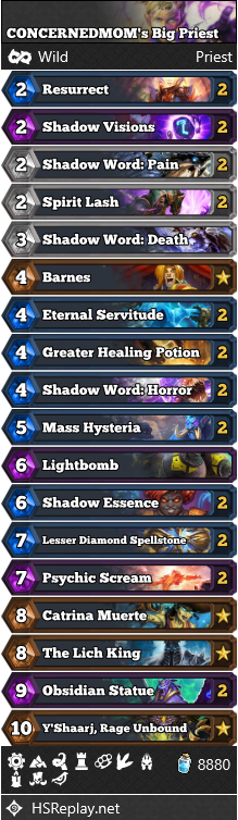 CONCERNEDMOM’s Big Priest