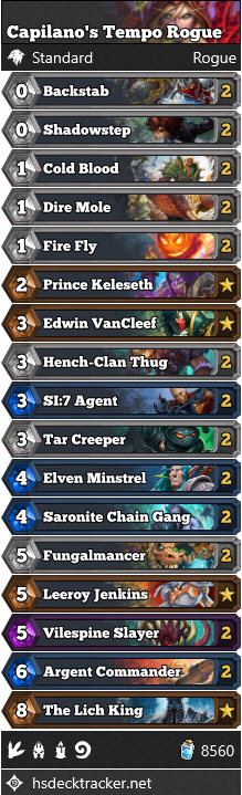 Capilano’s Tempo Rogue