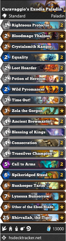 Caravaggio’s Exodia Paladin