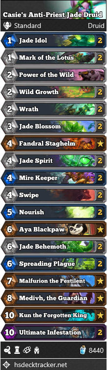 Casie’s Anti-Priest Jade Druid