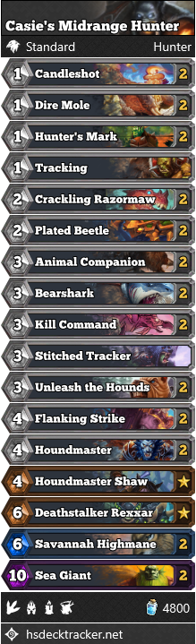 Casie’s Midrange Hunter