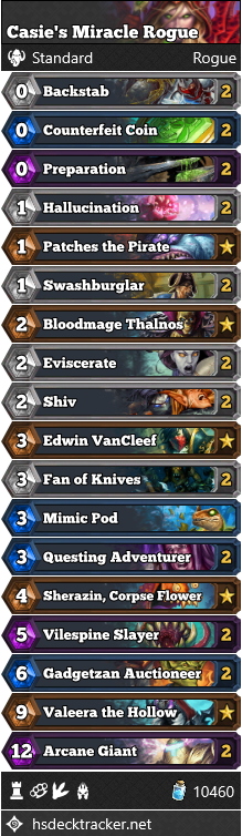 Casie’s Miracle Rogue