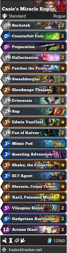 Casie’s Miracle Rogue